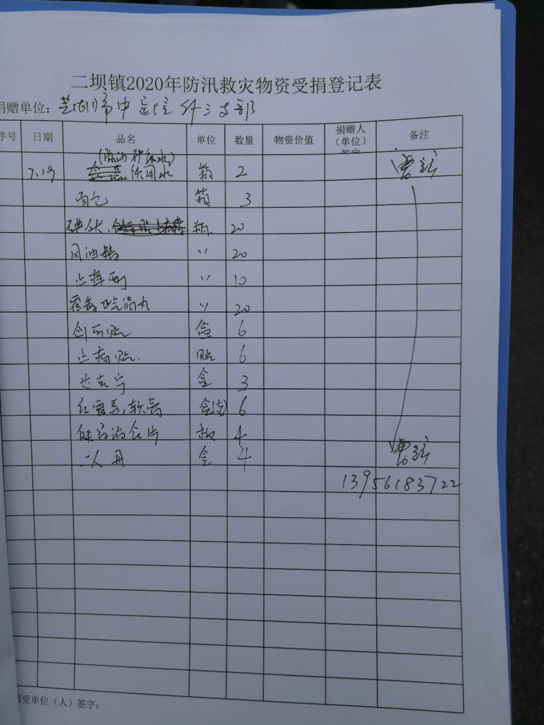 慰問抗洪搶險軍民   支部志愿服務在行動(圖2)