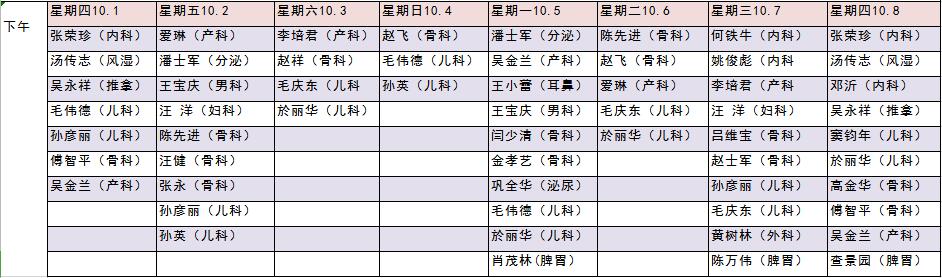 2020年國(guó)慶專家排班(圖2)