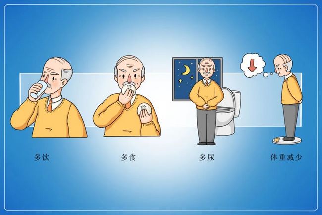 只愛粗糧、棄肉喝湯、越瘦越好……?？永夏耆说?大飲食誤區(qū)｜全民營養(yǎng)周(圖2)