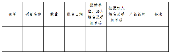 蕪中醫(yī)院【告】字（2016）第017號(hào)(圖1)