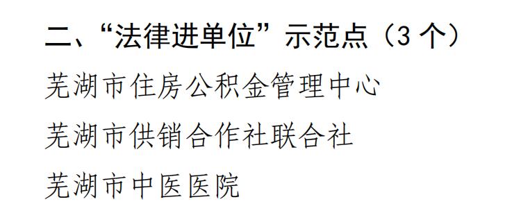 我院正式被命名為蕪湖市“法律六進(jìn)”示范點(diǎn)(圖1)