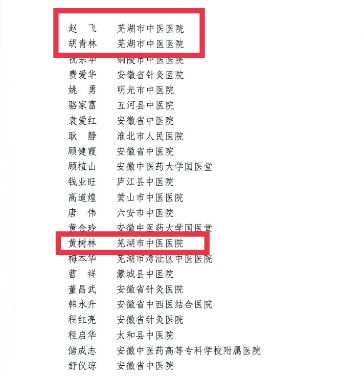 【喜報(bào)】蕪湖市中醫(yī)醫(yī)院多人獲評第二屆安徽省國醫(yī)名師、第三屆安徽省名中醫(yī)、第一屆安徽省名中藥師(圖5)
