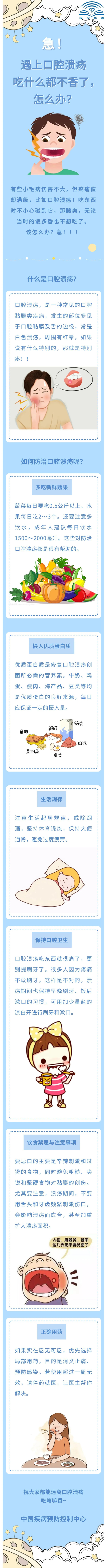 急！遇上口腔潰瘍吃什么都不香了，怎么辦？(圖1)