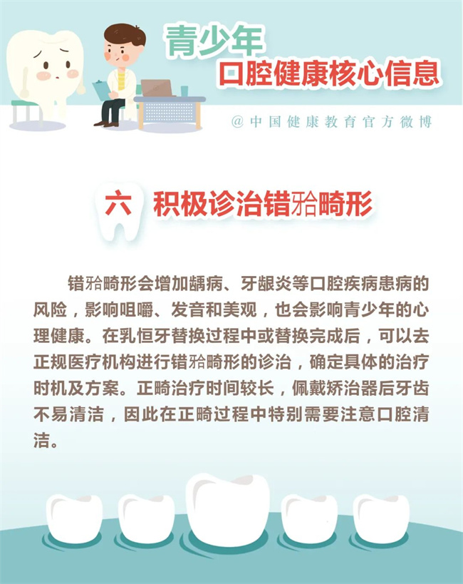 【健康口腔行動(dòng)】青少年口腔健康你了解嗎？(圖7)