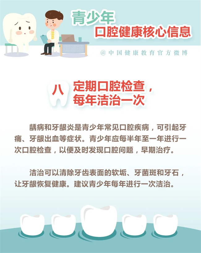 【健康口腔行動(dòng)】青少年口腔健康你了解嗎？(圖9)