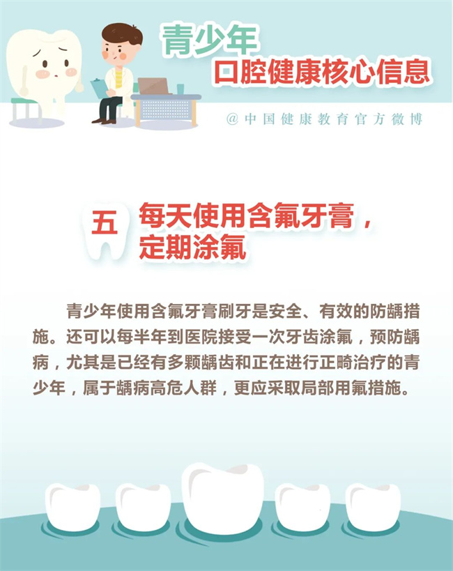 【健康口腔行動(dòng)】青少年口腔健康你了解嗎？(圖6)
