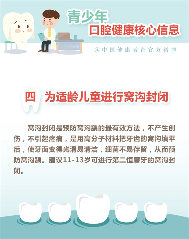 【健康口腔行動(dòng)】青少年口腔健康你了解嗎？(圖5)