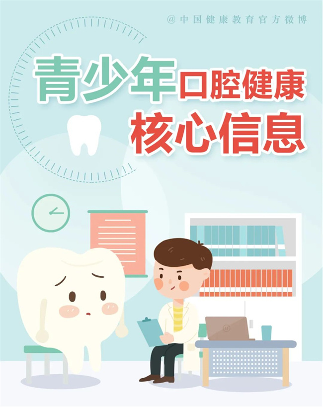 【健康口腔行動(dòng)】青少年口腔健康你了解嗎？(圖1)