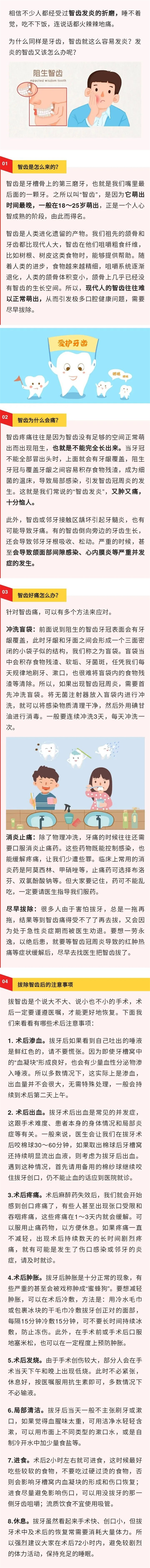 急！遇上口腔潰瘍吃什么都不香了，怎么辦？(圖1)