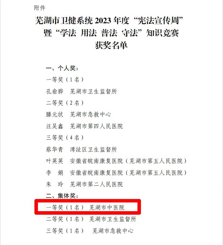 【喜報】集體一等獎！蕪湖市中醫(yī)醫(yī)院在憲法知識競賽中摘得桂冠(圖2)