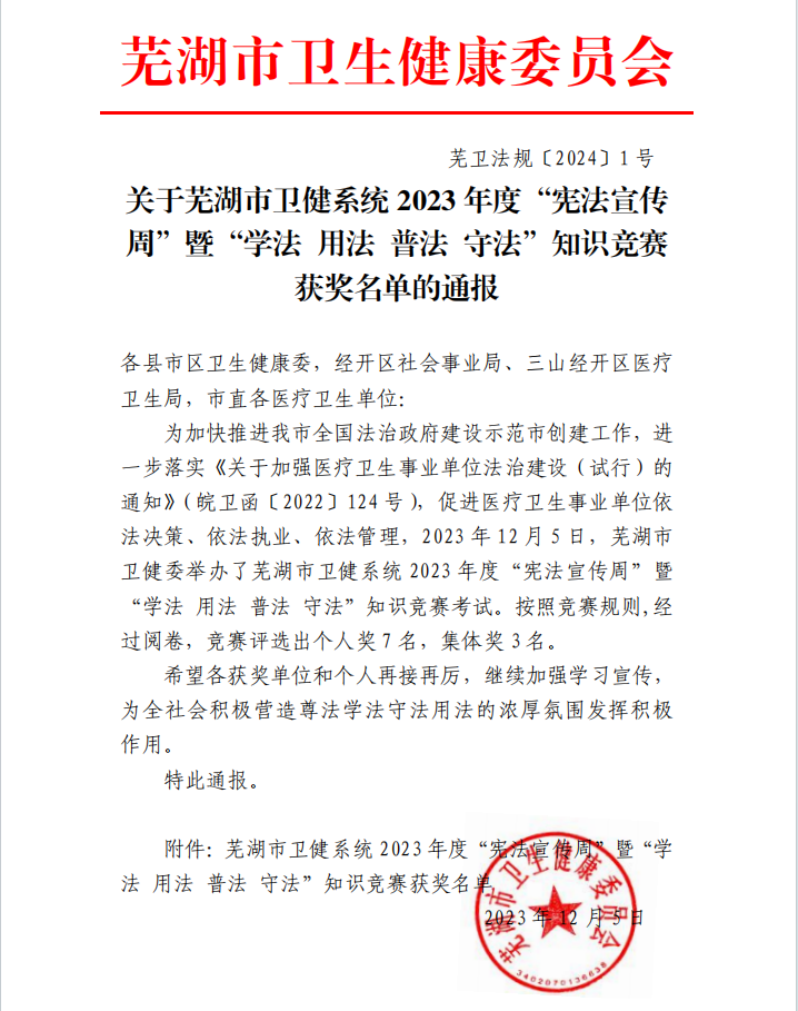 【喜報】集體一等獎！蕪湖市中醫(yī)醫(yī)院在憲法知識競賽中摘得桂冠(圖1)