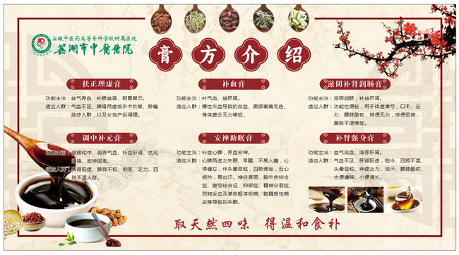 中藥“膏”招，招招管用，12款膏方總有一款適合您！(圖1)